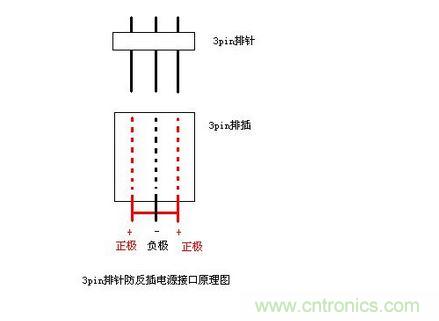 DIY頭戴式藍(lán)牙耳機(jī)，