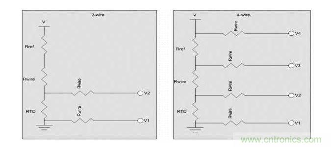 2線連接和4線連接的測量電路設(shè)計(jì)