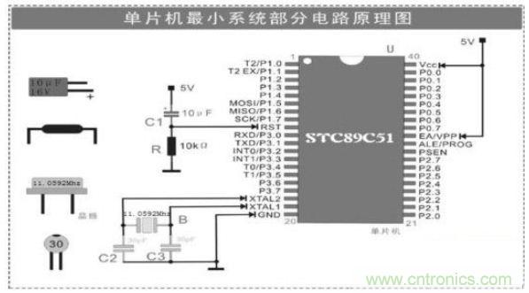 大牛解析單片機最小系統(tǒng)的組成電路，學(xué)單片機的看過來