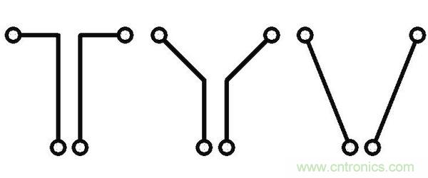 如果沒(méi)有并行導(dǎo)線段，版圖性能將得到很大的提升，因?yàn)椴⑿袑?dǎo)線段經(jīng)常是串?dāng)_的來(lái)源。隨著并行導(dǎo)線長(zhǎng)度的增長(zhǎng)，串?dāng)_等級(jí)將呈線性增加。當(dāng)并行導(dǎo)線之間的間距增加時(shí)，串?dāng)_則呈二次方減小。讓我們把兩條并行的1mm長(zhǎng)導(dǎo)線在間距為d時(shí)所產(chǎn)生的串?dāng)_等級(jí)設(shè)為e。 如果導(dǎo)線段之間有個(gè)夾角，那么當(dāng)這個(gè)夾角增加時(shí)，串?dāng)_等級(jí)將下降。這時(shí)的串?dāng)_不取決于導(dǎo)線長(zhǎng)度，僅受限于夾角值： 其中α代表導(dǎo)線段之間的夾角。 圖5：如何導(dǎo)線段之間有個(gè)夾角，那么串?dāng)_等級(jí)將隨這個(gè)夾角的增加而減小(d：導(dǎo)線段之間的距離，α：導(dǎo)線段之間的夾角)。 下面考慮三種導(dǎo)線布線方式。在圖2中的左邊(90度布局)，由于并行線段而存在最大的導(dǎo)線長(zhǎng)度和最大的電磁干擾值。在圖2的中間(45度布局)，導(dǎo)線長(zhǎng)度和電磁干擾值都減小了。在圖2的右邊(任意角度)，導(dǎo)線長(zhǎng)度最短，也沒(méi)有并行的導(dǎo)線段，因此干擾值可以忽略不計(jì)。 圖6：三種導(dǎo)線布線方式。 因此任意角度布線有助于減小總的導(dǎo)線長(zhǎng)度，并顯著減少電磁干擾。另外你應(yīng)該還記得對(duì)信號(hào)延時(shí)的影響吧(導(dǎo)線方向不應(yīng)該并行，并且不應(yīng)該垂直于PCB玻璃纖維方向)。