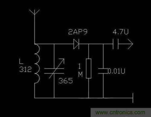 既省錢又省電！自己動手DIY礦石收音機
