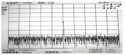 國(guó)防最前沿：電磁環(huán)境自動(dòng)測(cè)試，衛(wèi)星地球站接招吧！