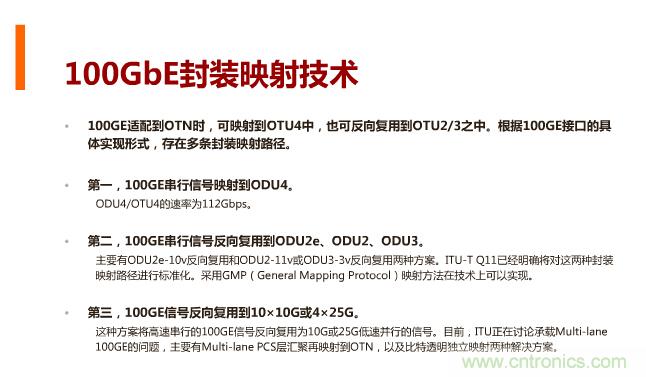一張圖讓你遍知100G傳輸技術(shù)！
