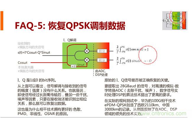 一張圖讓你遍知100G傳輸技術(shù)！