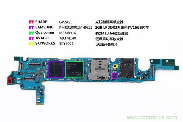 拆解狂魔荼毒新機三星金屬Galaxy A5，看槽點在何方？