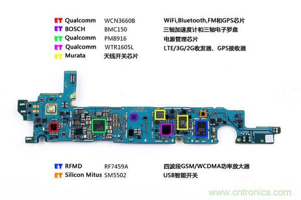 拆解狂魔荼毒新機三星金屬Galaxy A5，看槽點在何方？