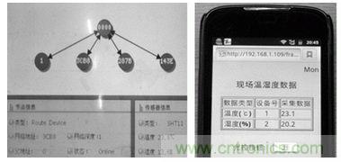 ZigBee與WiFi首次合作，雙模網(wǎng)關(guān)的設(shè)計與實現(xiàn)