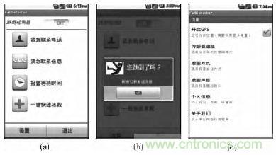智能手機又有新發(fā)現(xiàn)！人體跌倒檢測系統(tǒng)的設(shè)計