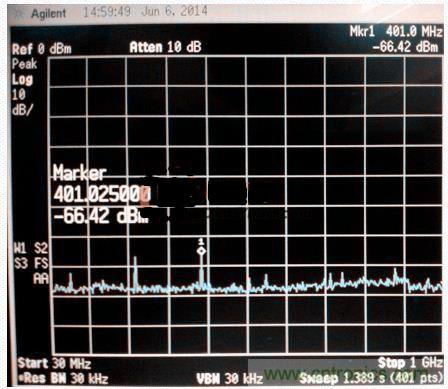 低EMI電路設(shè)計(jì)和預(yù)兼容檢測到底有多重要？別做無用功