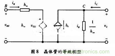 事半功倍！有了三極管等效模型，輕松搞定參數(shù)分析