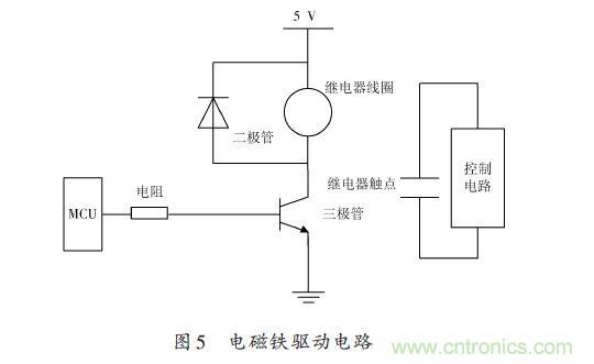 全自動電飯鍋都能遠(yuǎn)程智能控制，還有什么不可能