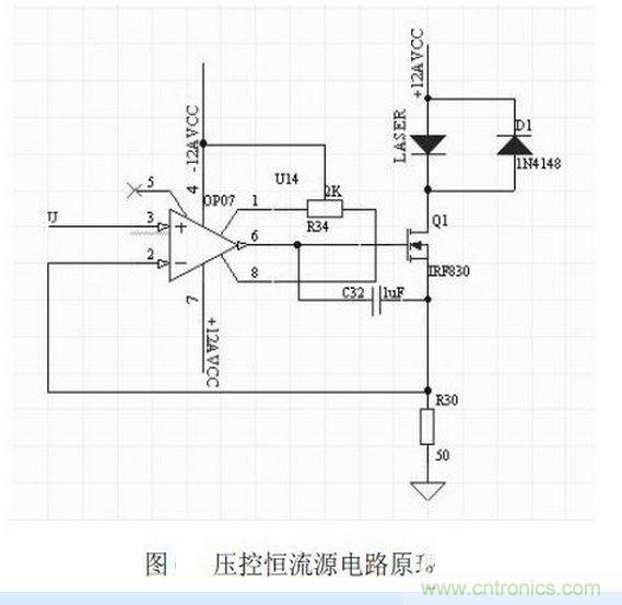 FPGA激光器驅(qū)動(dòng)怎么辦？電路設(shè)計(jì)指南幫你忙
