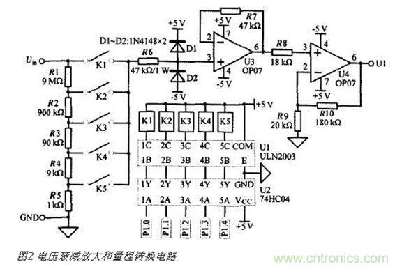 高精度、交直流電壓數(shù)據(jù)采集系統(tǒng)設(shè)計(jì)攻略