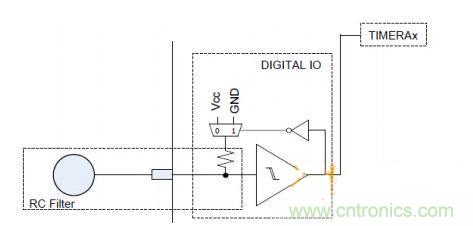 多IO口的LED驅(qū)動(dòng)電路設(shè)計(jì)，精且簡！