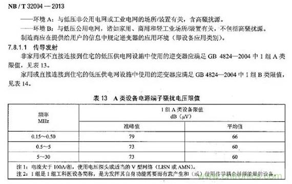 電磁兼容（EMC）要求，標準