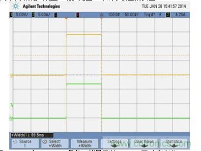 APS 在 169.5 W 負(fù)載、能量限制 0.0047 瓦時(shí)的輸出