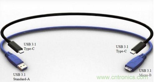 只需了解5個point，完爆USB Type C絕對沒問題！