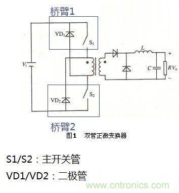 臺式電源選購全攻略，遠(yuǎn)離被坑的結(jié)局【變壓器篇】