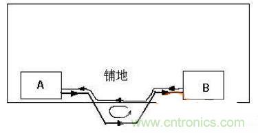 可怕的細節(jié)！PCB后期檢查的六大要素