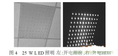 補充LED電源缺陷，完美克服常規(guī)問題