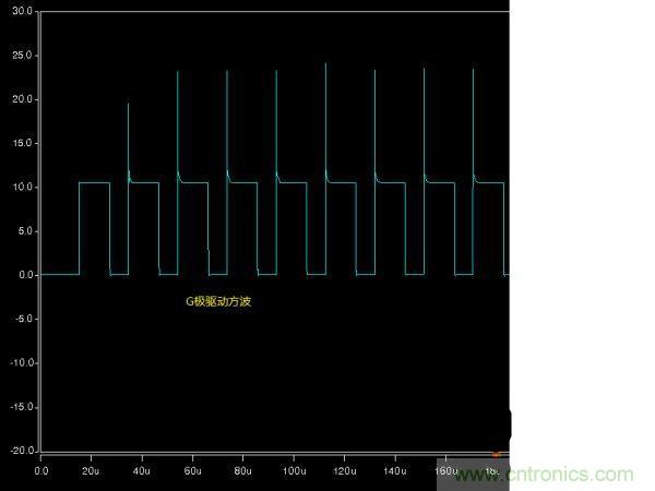 詳解buck電路中輸入、輸出電壓、占空比三者之間的關系