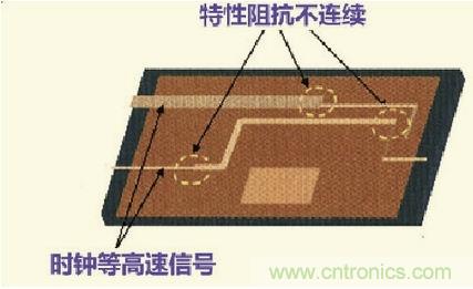 高速信號(hào)走線(xiàn)規(guī)則九大件！輕松搞定PCB設(shè)計(jì)的EMI
