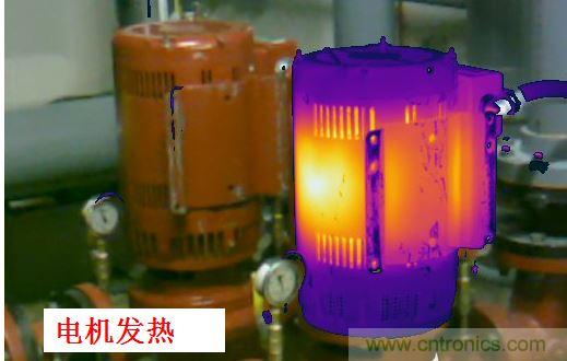 1、 電機控制器引起的電機效率和溫升問題
