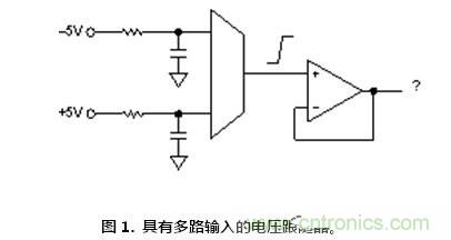 聽過汽車超速開罰單，放大器被抓超速聽說過沒？