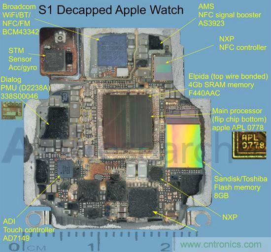 搭載S1芯片的Apple Watch，內(nèi)部竟有30獨(dú)立組件！