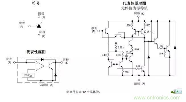 光耦在開關(guān)電源中的作用你不知道？小編告訴你