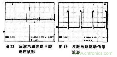 光耦在開關(guān)電源中的作用你不知道？小編告訴你