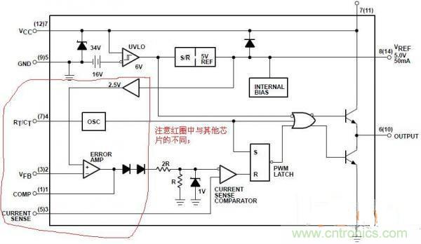 發(fā)燒友總結(jié):UC3842開關(guān)電源的設(shè)計(jì)問(wèn)題