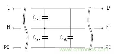 怎么權(quán)衡最小漏電流與最佳衰減效果？簡析漏電流