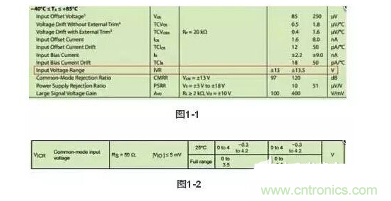 1、注意輸入電壓是否超限