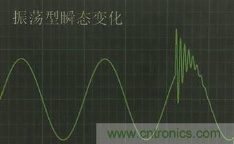 別小看電氣的一瞬間！什么是瞬態(tài)？