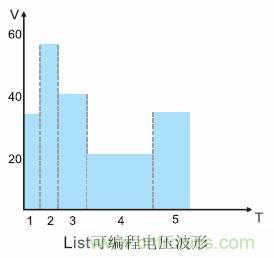 http://www.gloirel.com.cn/power-art/80015665