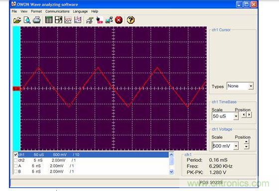 C1-B(-)輸入。