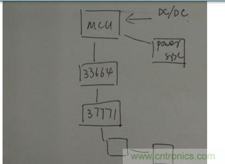菊花鏈通訊替代傳統(tǒng)的CAN總線通訊。