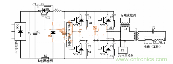 設(shè)計分享:數(shù)字型感應加熱電源的設(shè)計方案