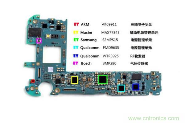 三星S6 Edge+拆解：比S6 Edge加在哪里？