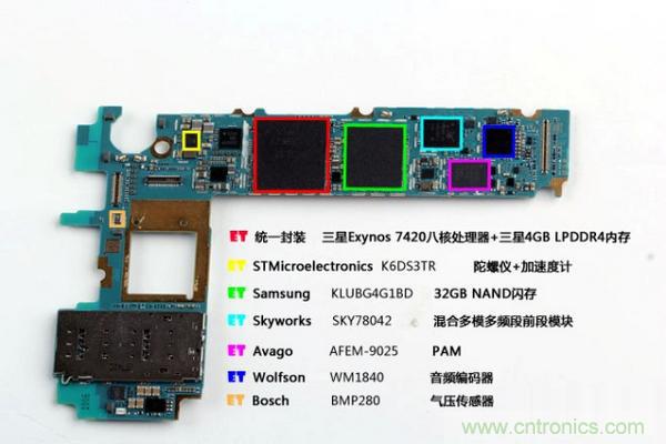 三星S6 Edge+拆解：比S6 Edge加在哪里？