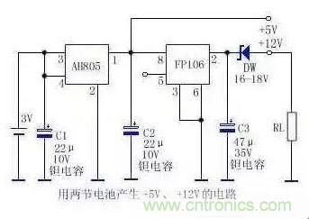 從“菜鳥”進(jìn)階“達(dá)人”，電子工程師必須知道的5大智慧背囊！