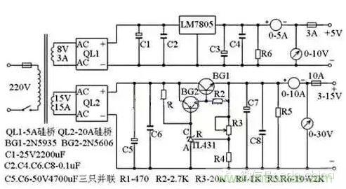 從“菜鳥”進(jìn)階“達(dá)人”，電子工程師必須知道的5大智慧背囊！