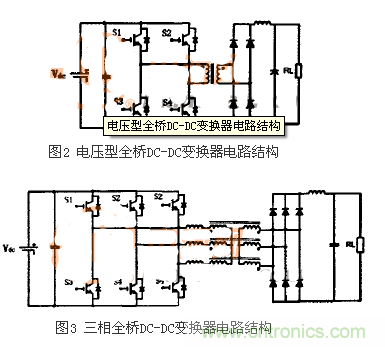 適合電動汽車驅(qū)動的DC-DC變換器，隨你挑！