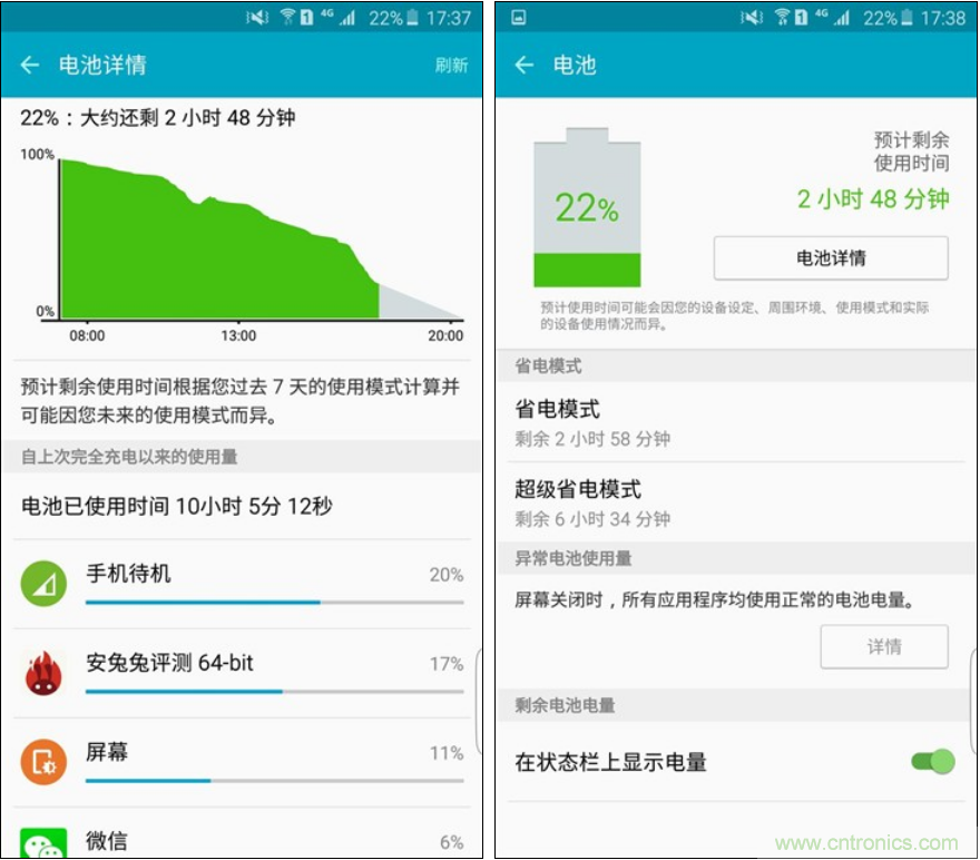 三星S6 edge+評(píng)測(cè)：擊退note 5，帶著雙曲屏卷土重來(lái)