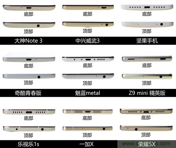 2015年9款千元智能手機橫評：誰才是紅海霸主？