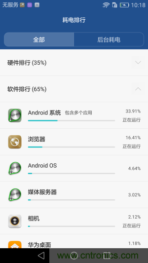 新旗艦Mate 8全評(píng)測(cè)：橫空出世！能否延續(xù)一機(jī)難求？