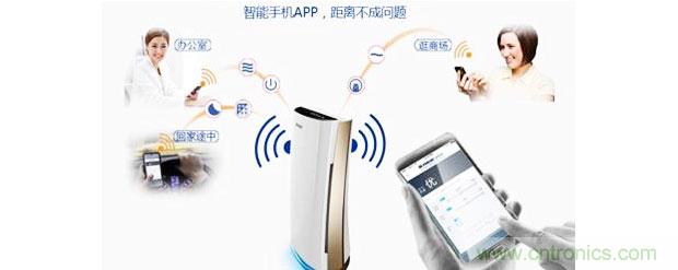 2015年度空氣凈化器行業(yè)，你不可不知的十大大事件盤點(diǎn)