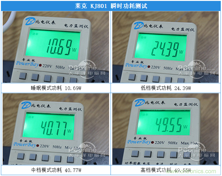 萊克KJ801空氣凈化器評(píng)測(cè)：超大空氣潔凈量！
