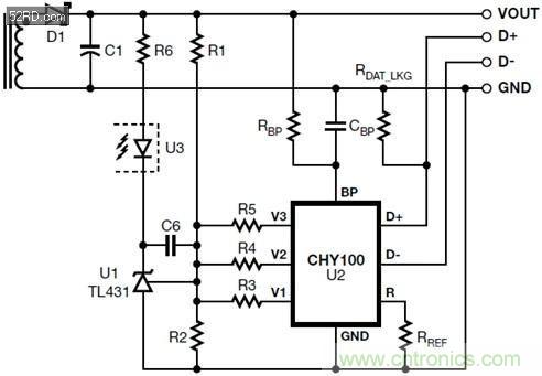 手機(jī)快充技術(shù)全面來(lái)襲，該如何選擇合適的充電方案
